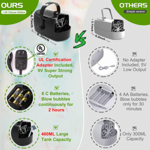 Durable Automatic Bubble Blower