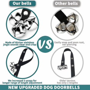 2 Pack Dog Doorbells Premium Quality
